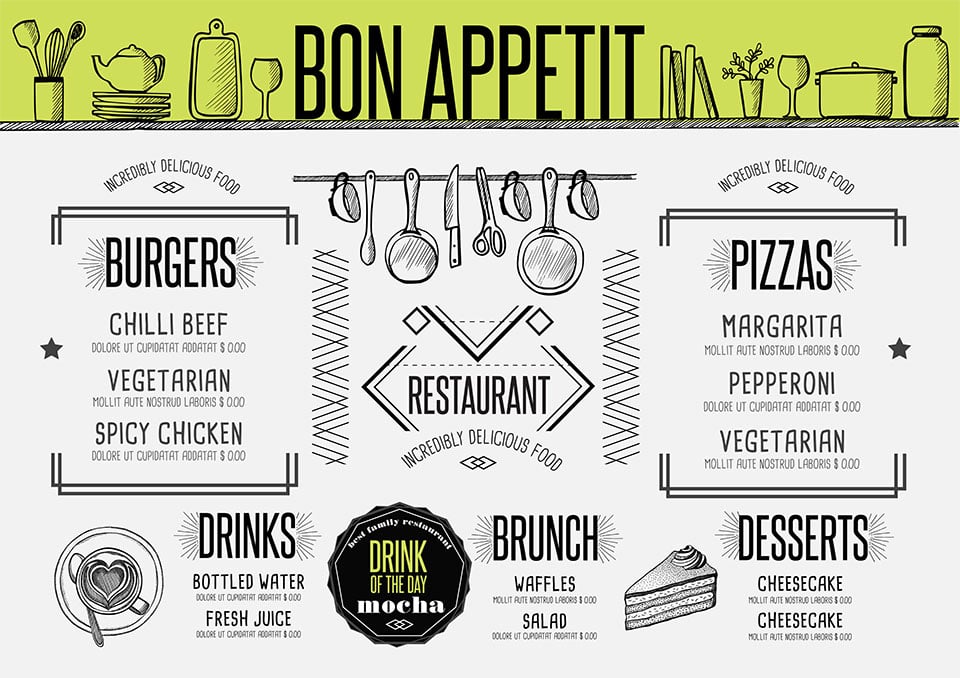 Coffee Shop Menu