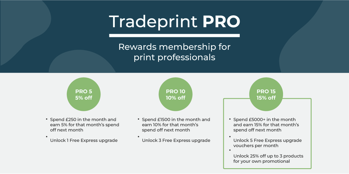 Tradeprint Pro – Our Membership Offering