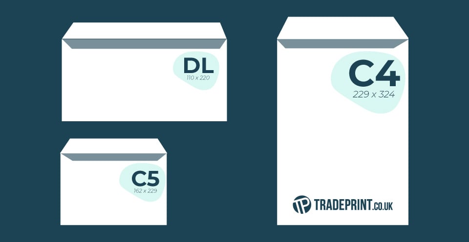 How to upsell with envelope printing